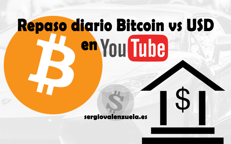 xbtusd bitmex repaso diario