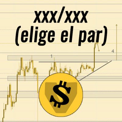 analisis tecnico a la carta